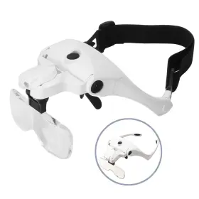 Bysameyee 657008860534 Magnifying Glass With Light For Close Work Rechargeable Lighted Head-mounted Bysameyee 657008860534 Magnifying Glass With Light For Close Work Rechargeable Lighted Head-mounted