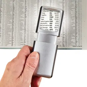 Gm33989 Collections Etc Portable Handheld 5x Led Lighted Slide Out Magnifier