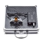 Nski 3.5X Loupes Magnifying Glasses + 5W Lamp Belt Clip Type With Filter Alum... New. Price: $82.20.