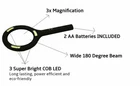Led Illuminated Handheld 3X Magnifying Glass Wth Rubber Grip New. Price: $14.99.