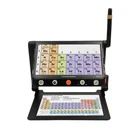 Demo Cloverbook Plus Xl 16.0" Video Magnifier New. Price: $2798.00.