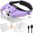 Headband Magnifying With Light, Rechargeable Glasses 1X To New. Price: $45.95.