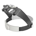 Headband Magnifier Glasses With LIGHT,1.5X 3X 8.5X 10X Mount T... New. Price: $37.04.