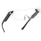 Okh 160% Magnifying Glasses With Bright Led Light Usb For Close Work, Magnifi... New. Price: $26.47.