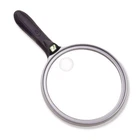 Carson 5" Diameter 1.5X Magnifier W/4.5X Spot Lens Bible Read Hobbies Crafts New. Price: $38.10.