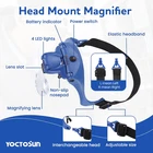 Magnifying Glasses With Light, Hands Free Headband Magnifier 4 Led Light... New. Price: $29.95.