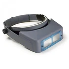 Donegan Optivisor Headband Magnifier DA-5 2-1/2X, 8 With Glass Lenses New. Price: $56.99.
