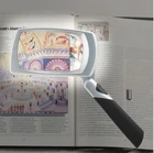 Led Lighted Rectangular Magnifier- MJ-30 New. Price: $10.99.