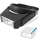 Magdepo Headband Magnifying Glass 1.8-3.5X Optical Acrylic Binocular Magnifier New. Price: $37.12.
