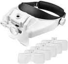 Headband Lighted Magnifying Glasses With Led Light, Mount White New. Price: $37.41.