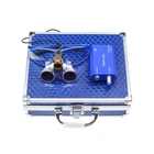 Nski 3.5X Loupes Magnifying Glasses + 5W Lamp Belt Clip Type With Filter Alum... New. Price: $86.15.