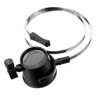 15X Loupe Lens Headband Magnifying Glass Jeweler Watch Repair Magnifier With ... New. Price: $13.73.