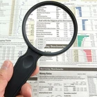 Carson Magniview 2X Handheld Magnifier With 4.5X Spot - 3.5" Acrylic Lens New. Price: $8.20.