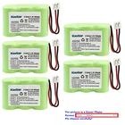 Kastar Cordless Phone Battery Replace For Ge 2-9738 2-9740 2-9745A 2-9750 New. Price: $10.19.