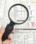 Magnifying Glass 2X Magniview Round Magnifier W/ 4.5X Bifocal Lens Carson DS-36 New. Price: $18.98.